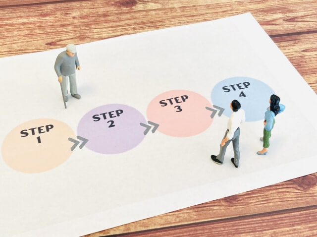 同行援護サービス利用までの手続き｜申請・決定プロセスの流れ